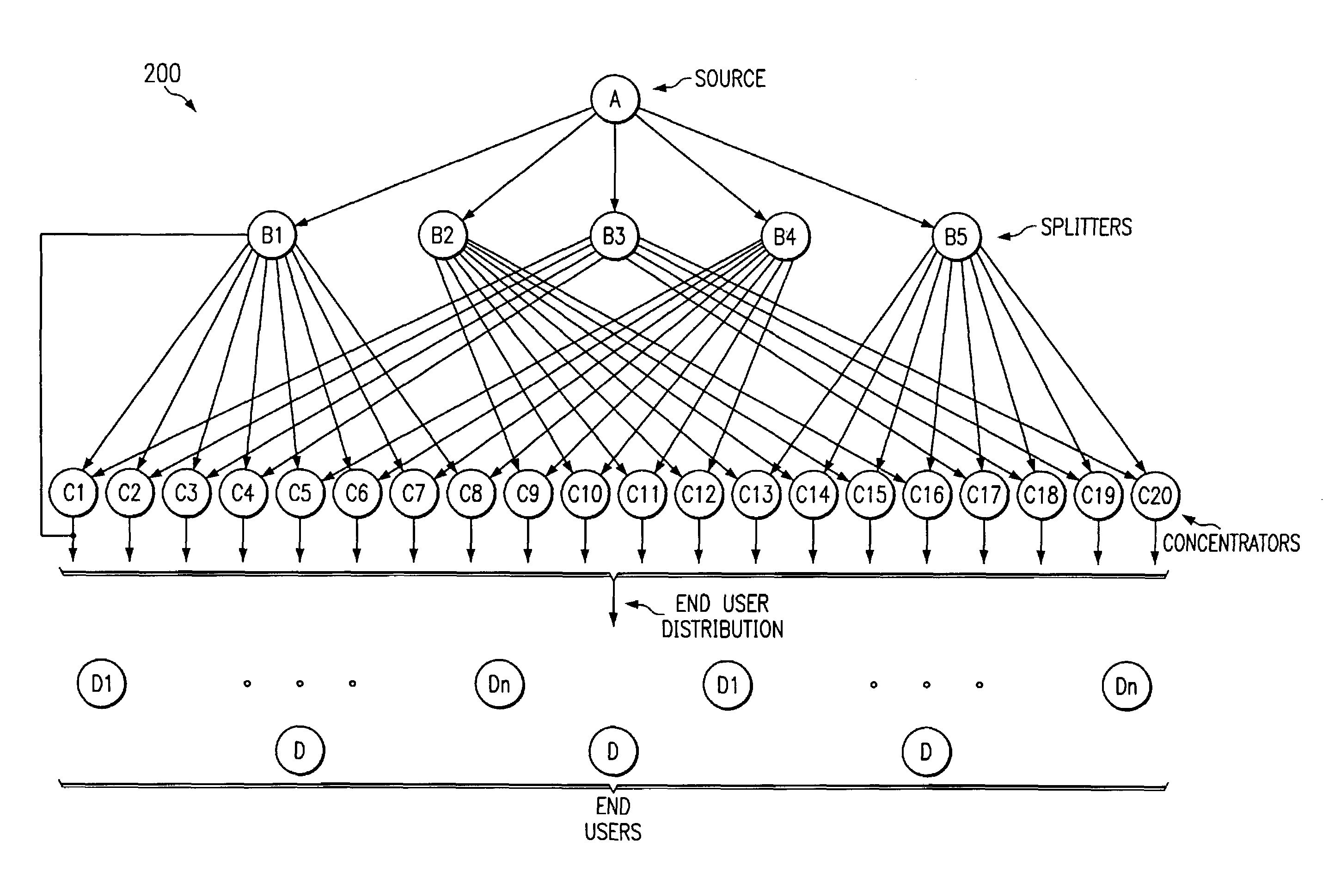 Method and system for fault tolerant media streaming over the internet