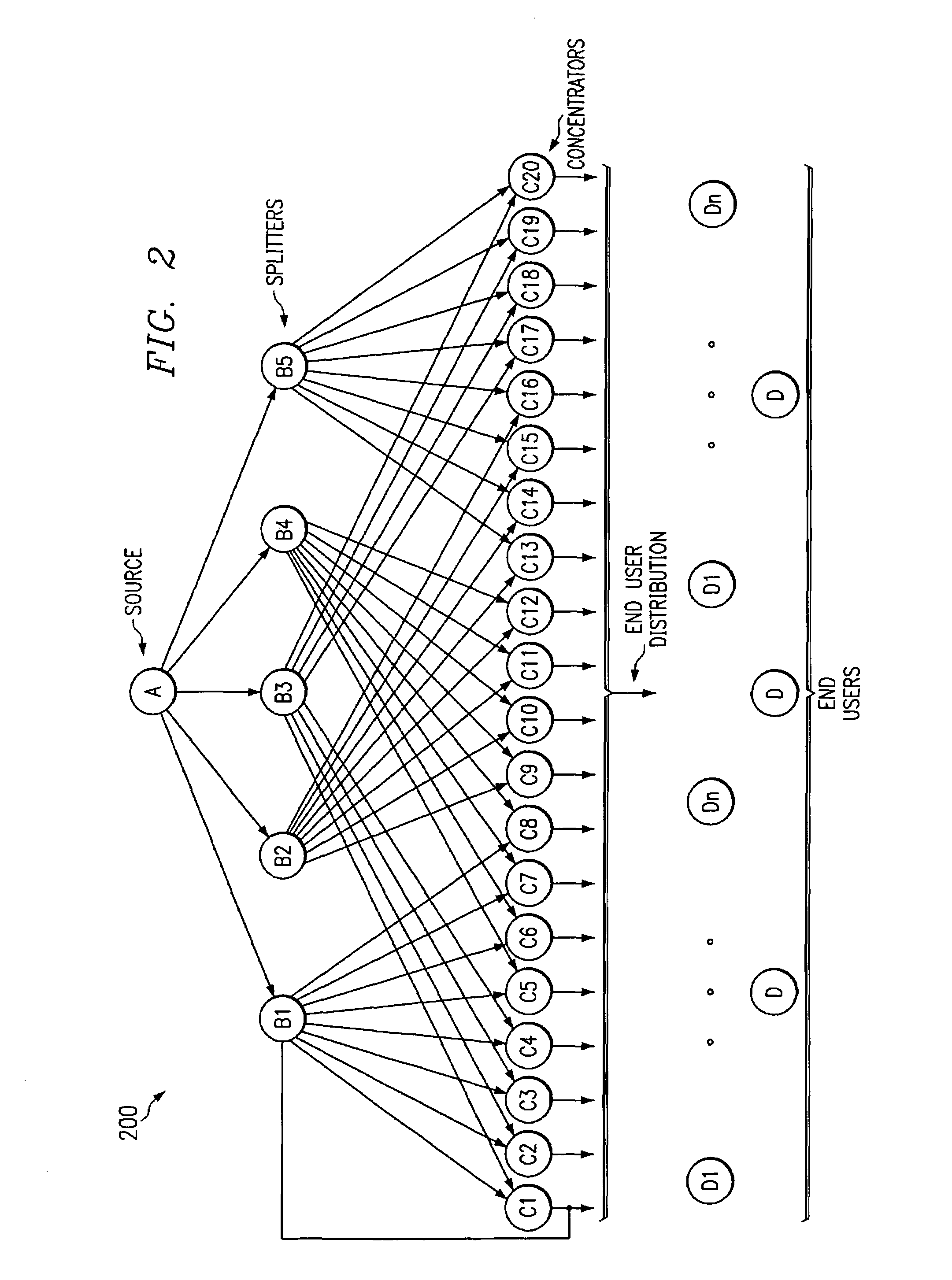 Method and system for fault tolerant media streaming over the internet