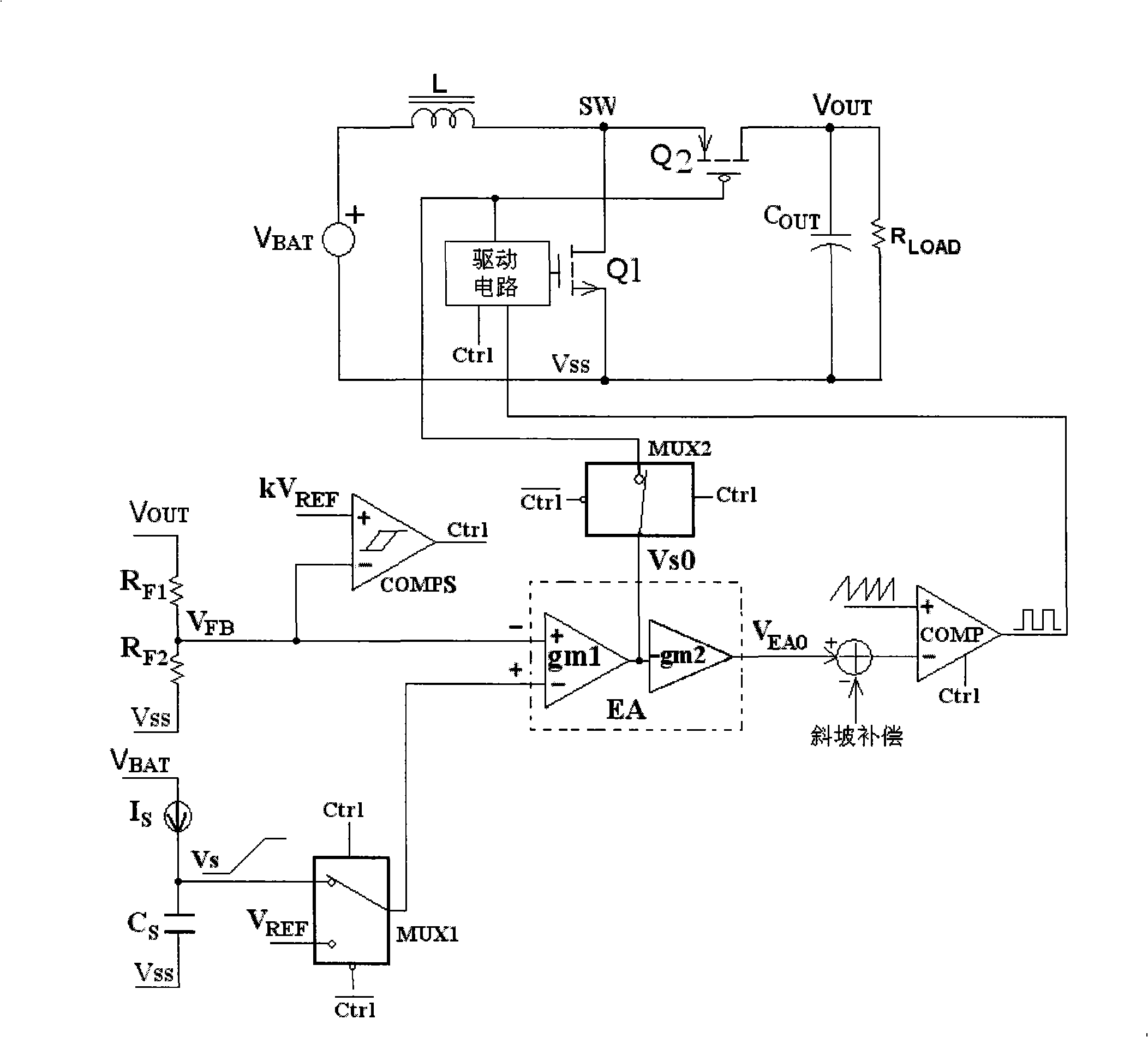 Soft starting device capable of implementing linear control