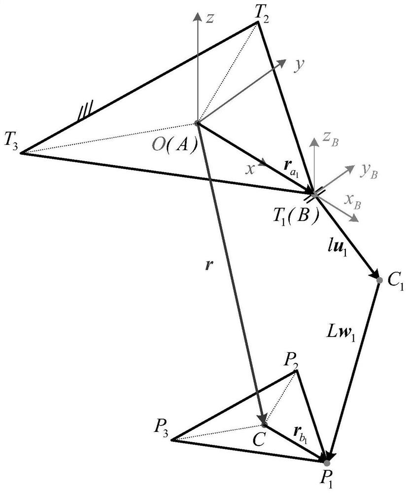 A terminal error correction system and method for a three-degree-of-freedom parallel robot