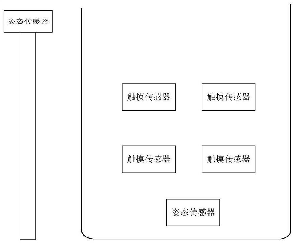 An interactive smart container with intent understanding