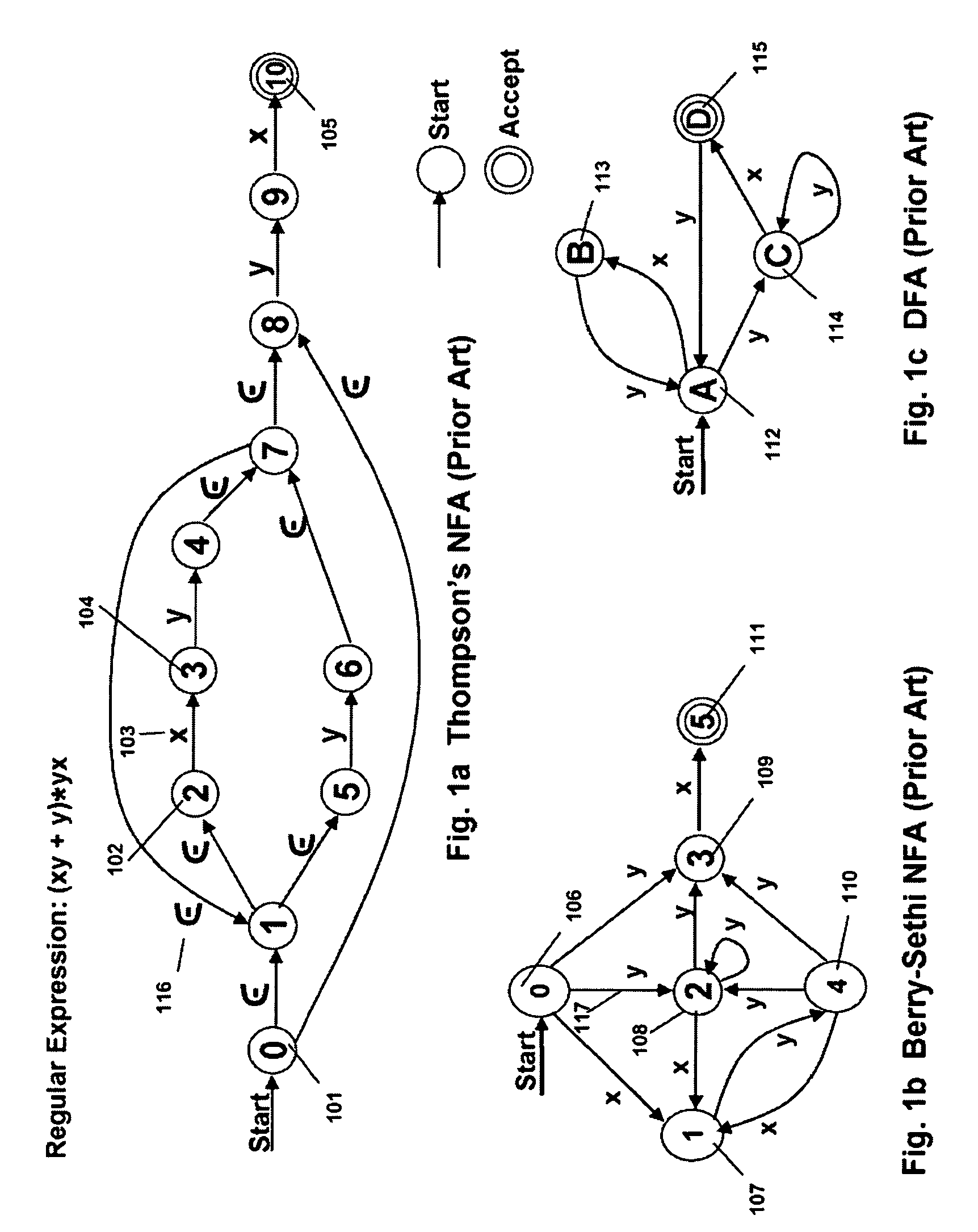 FSA Context Switch Architecture for Programmable Intelligent Search Memory