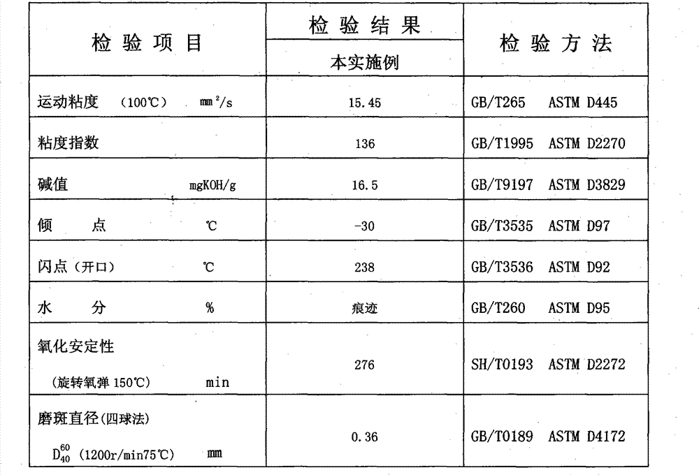 Solid-liquid phase composite internal combustion engine oil