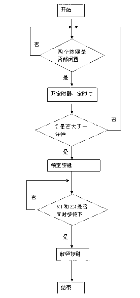 Anti-misoperation lamp provided with buttons and anti-misoperation method of lamp