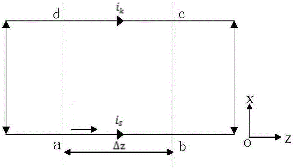 Heterogeneous multiple conductor transmission line inductance matrix direct evaluation method