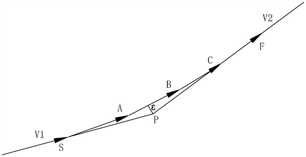 Multi-cycle optimal corner interpolation method based on straight line segments and arc paths