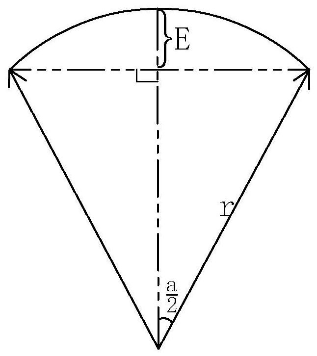 Multi-cycle optimal corner interpolation method based on straight line segments and arc paths