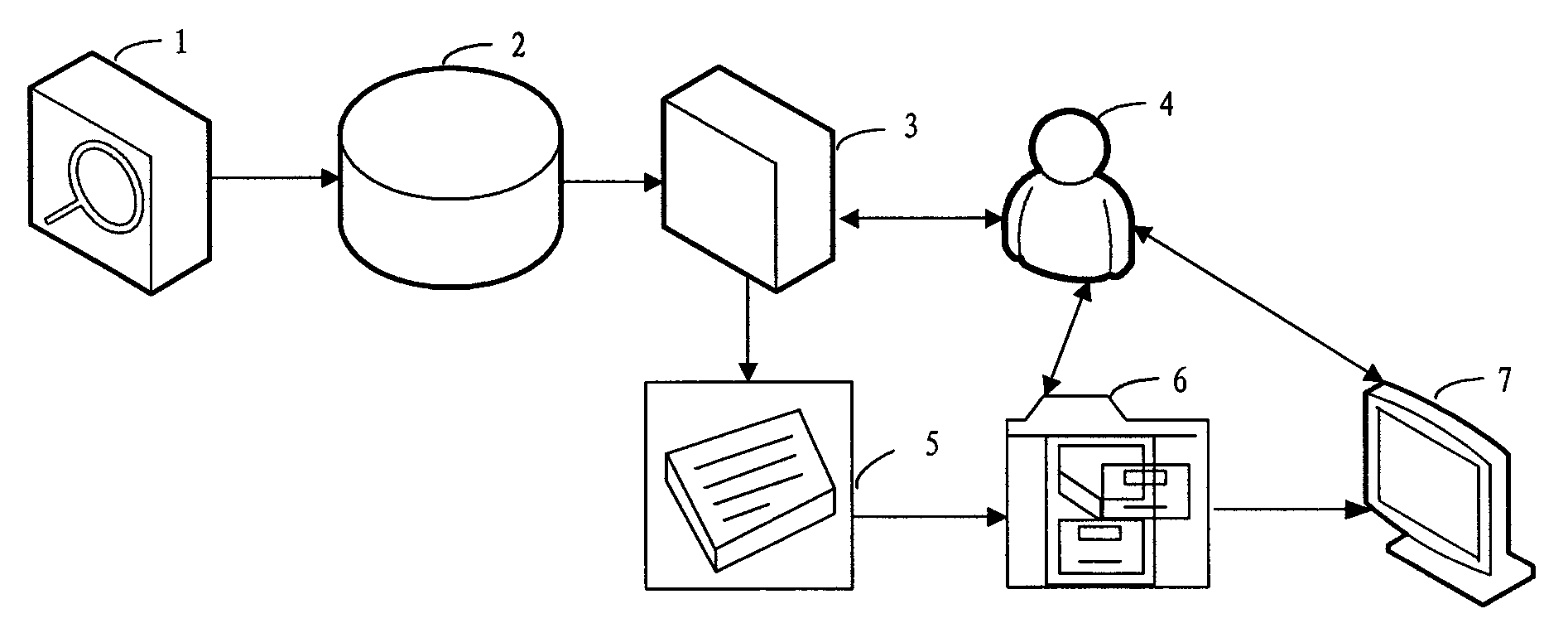 Error detecting system of variable system and detecting method thereof