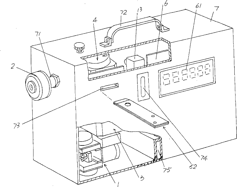 Direct-reading dust concentration detector