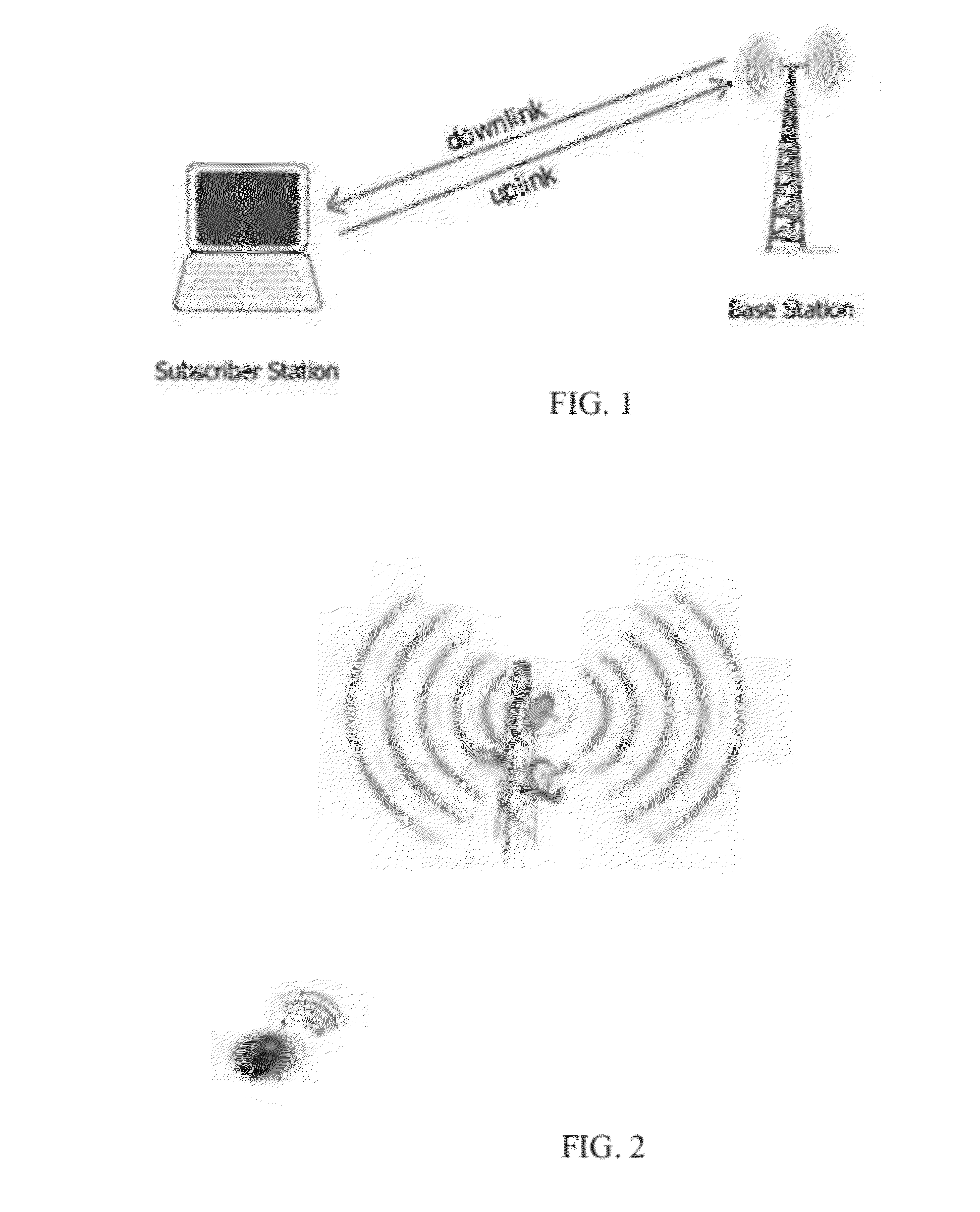 Method for a Canceling Self Interference Signal Using Active Noise Cancellation in the Air for Full Duplex Simultaneous (In Time) and Overlapping (In Space) Wireless Transmission & Reception on the Same Frequency band