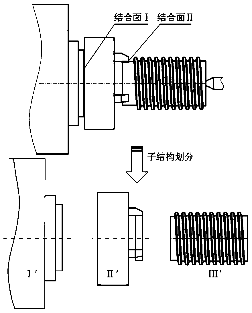 Construction Method of Comprehensive Frequency Response Function Equation of Large Pitch Screw Turning Technology System