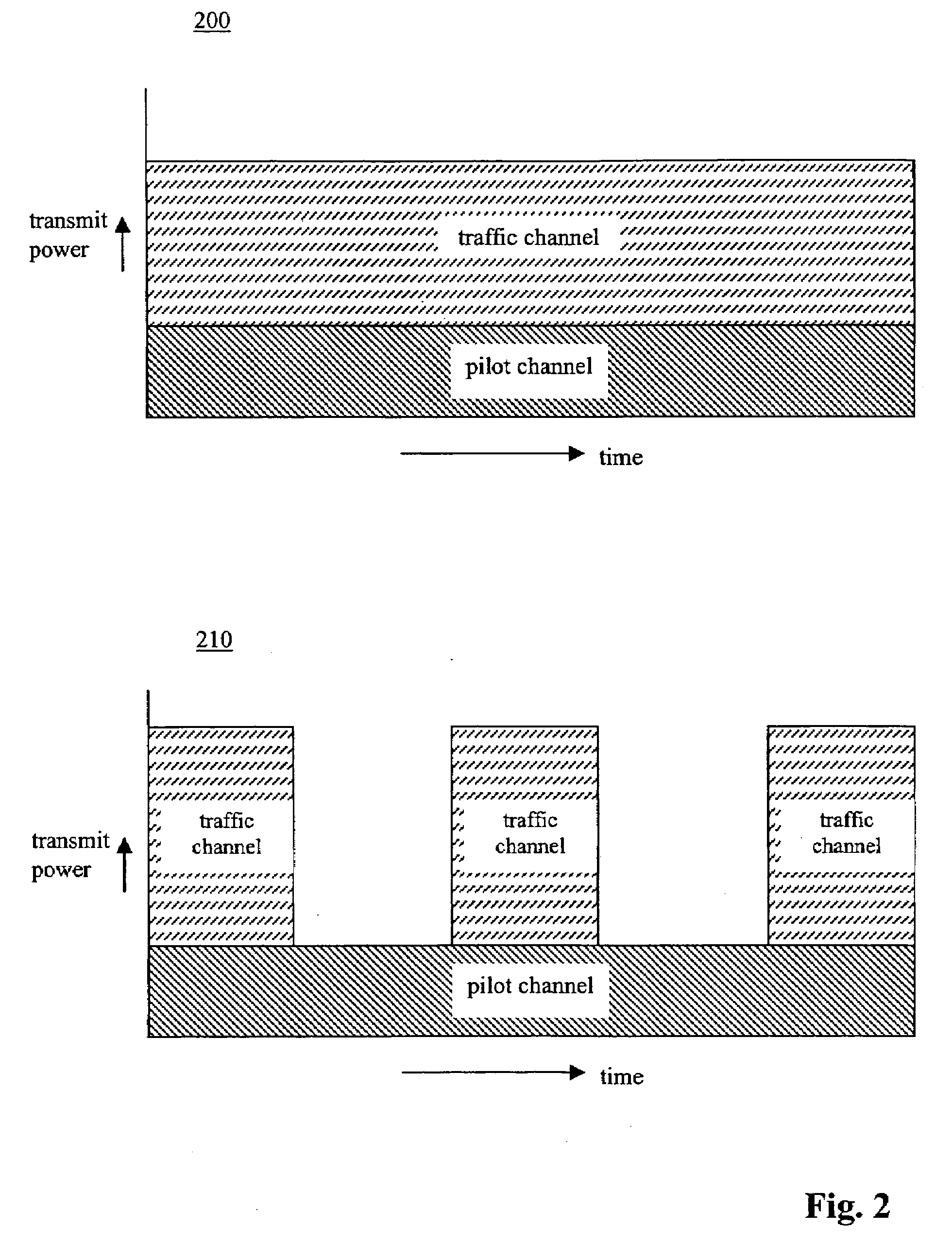 Method for allocating transmit power in a wireless communication system