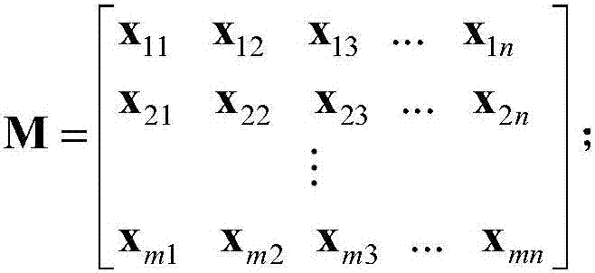 Synchronous Optimization Method of Electronic Nose Parameters Based on Improved Quantum Particle Swarm Optimization Algorithm