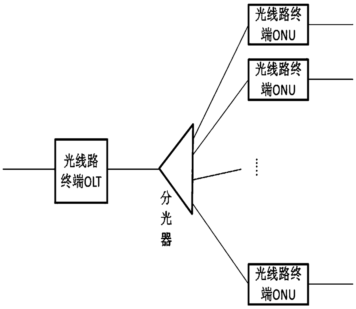 Method and device for improving voip voice quality of internet telephony