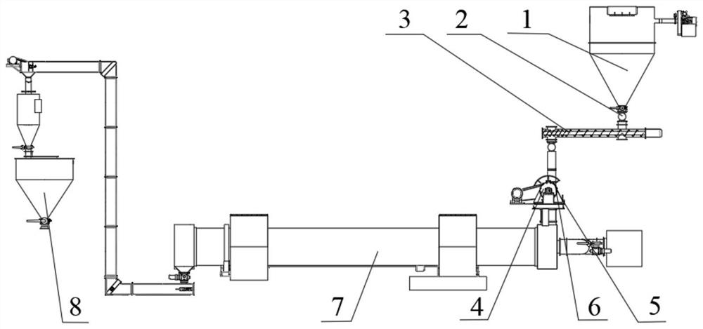 Method for preparing high-quality granulated carbon black from pyrolysis carbon residues