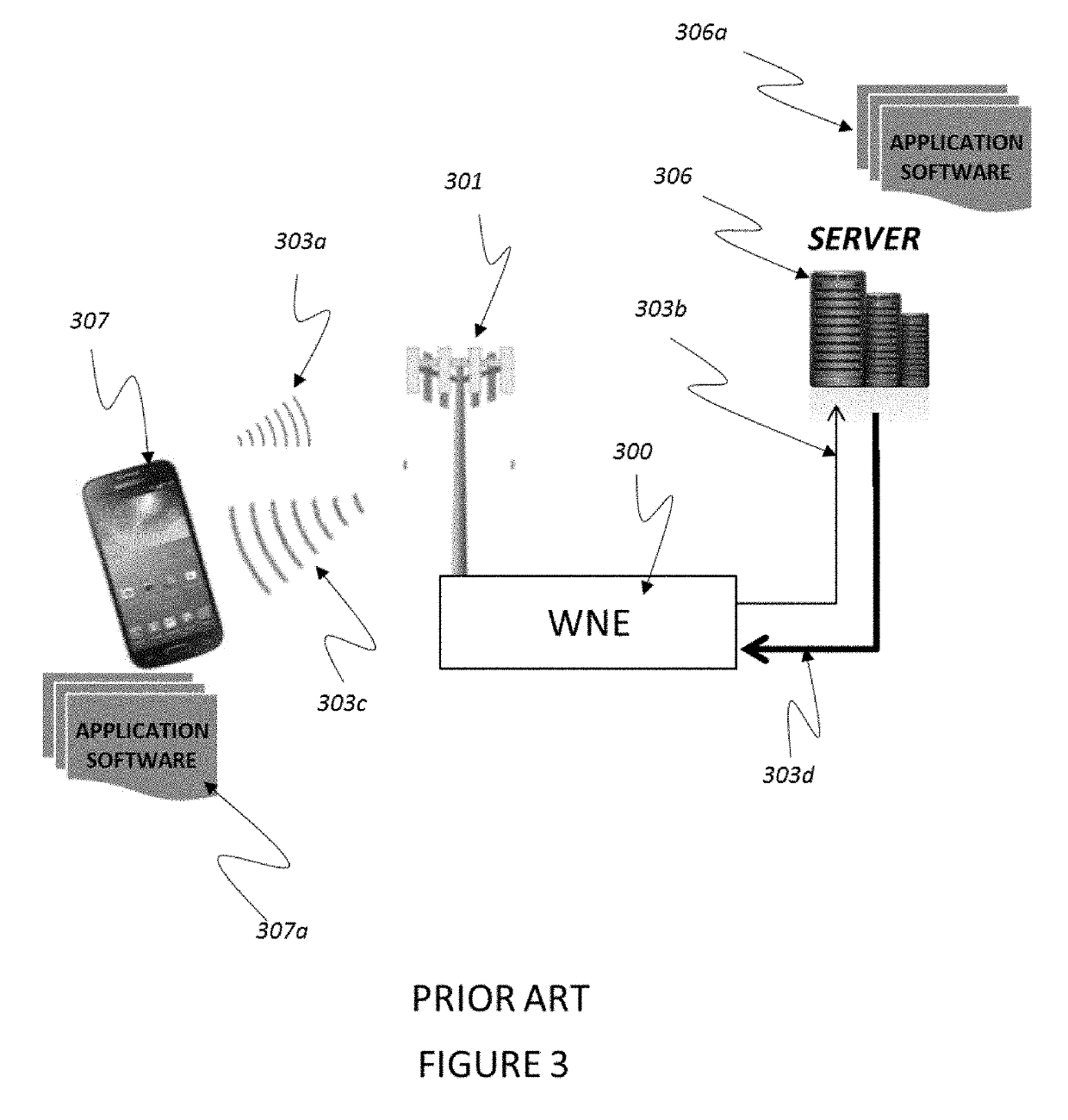 System for estimating wireless network load and proactively adjusting applications to minimize wireless network overload probability and maximize successful application operation
