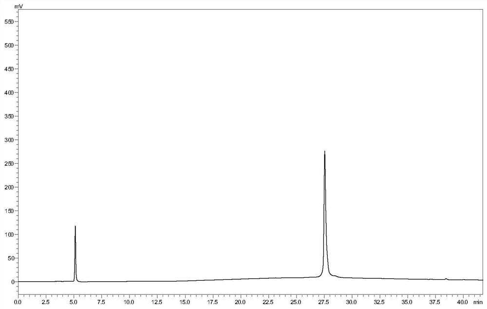 A kind of stable polypeptide inhibitor targeting hdac and use thereof