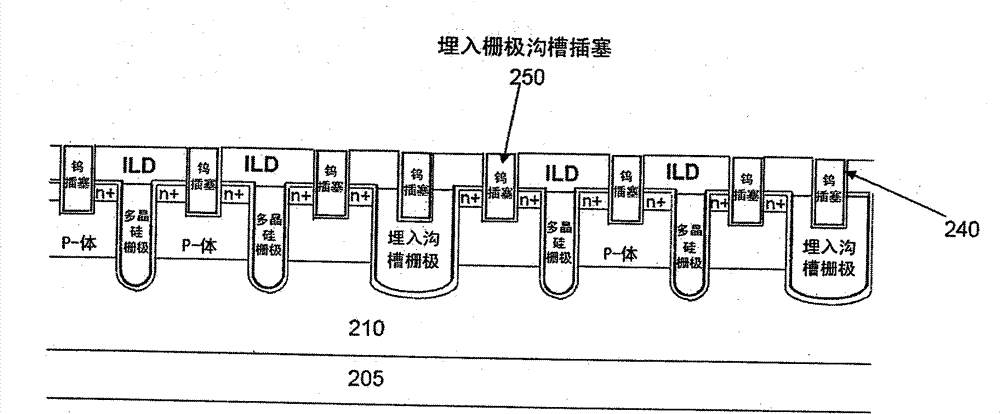 Trench type semiconductor power device with low gate resistance and preparation method thereof