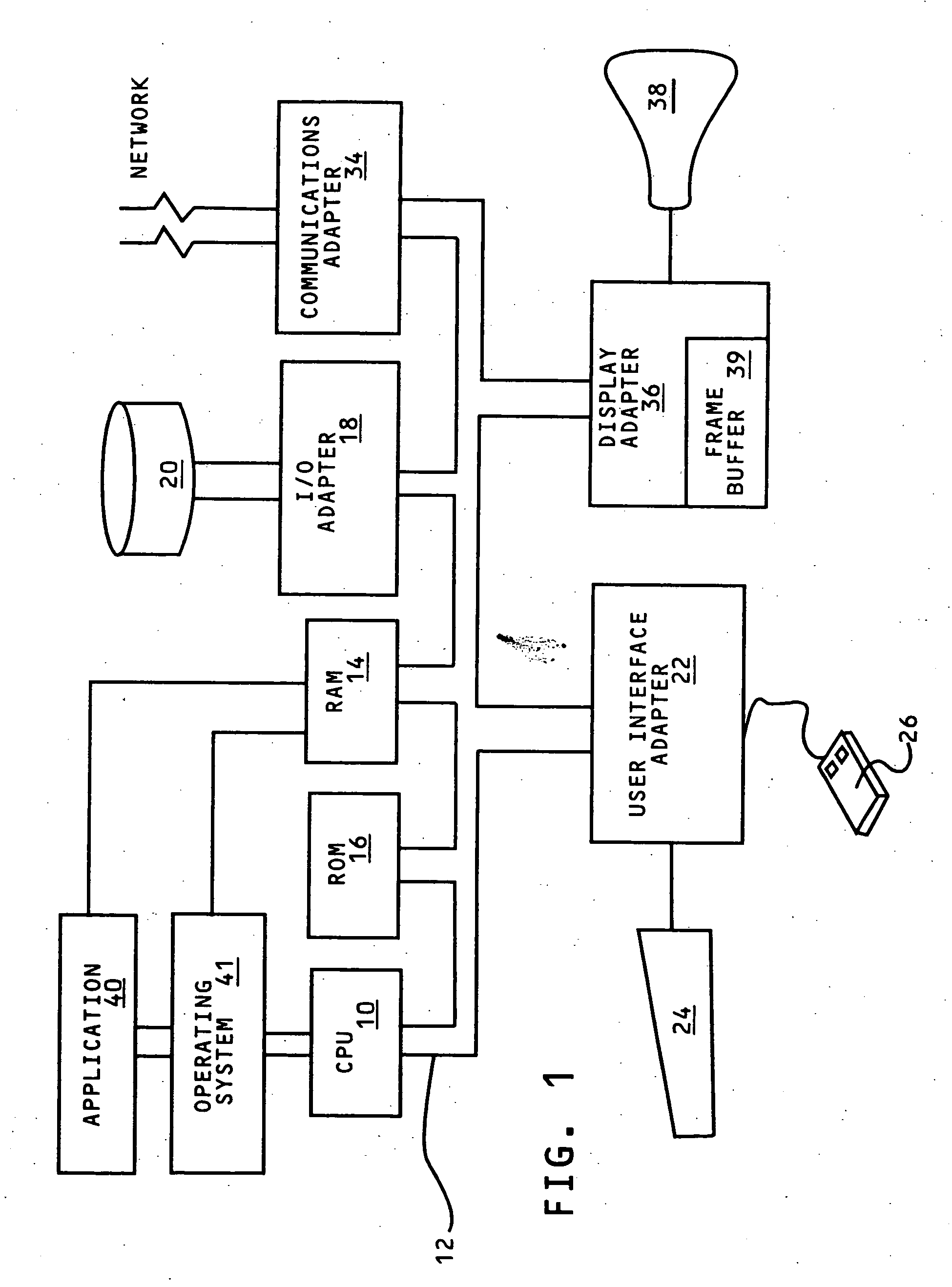 System for creating markup language documents at a receiving display station having multiple contexts from multiple secured sources on a communication network, e.g. the web with visual indicators for identifying content and security