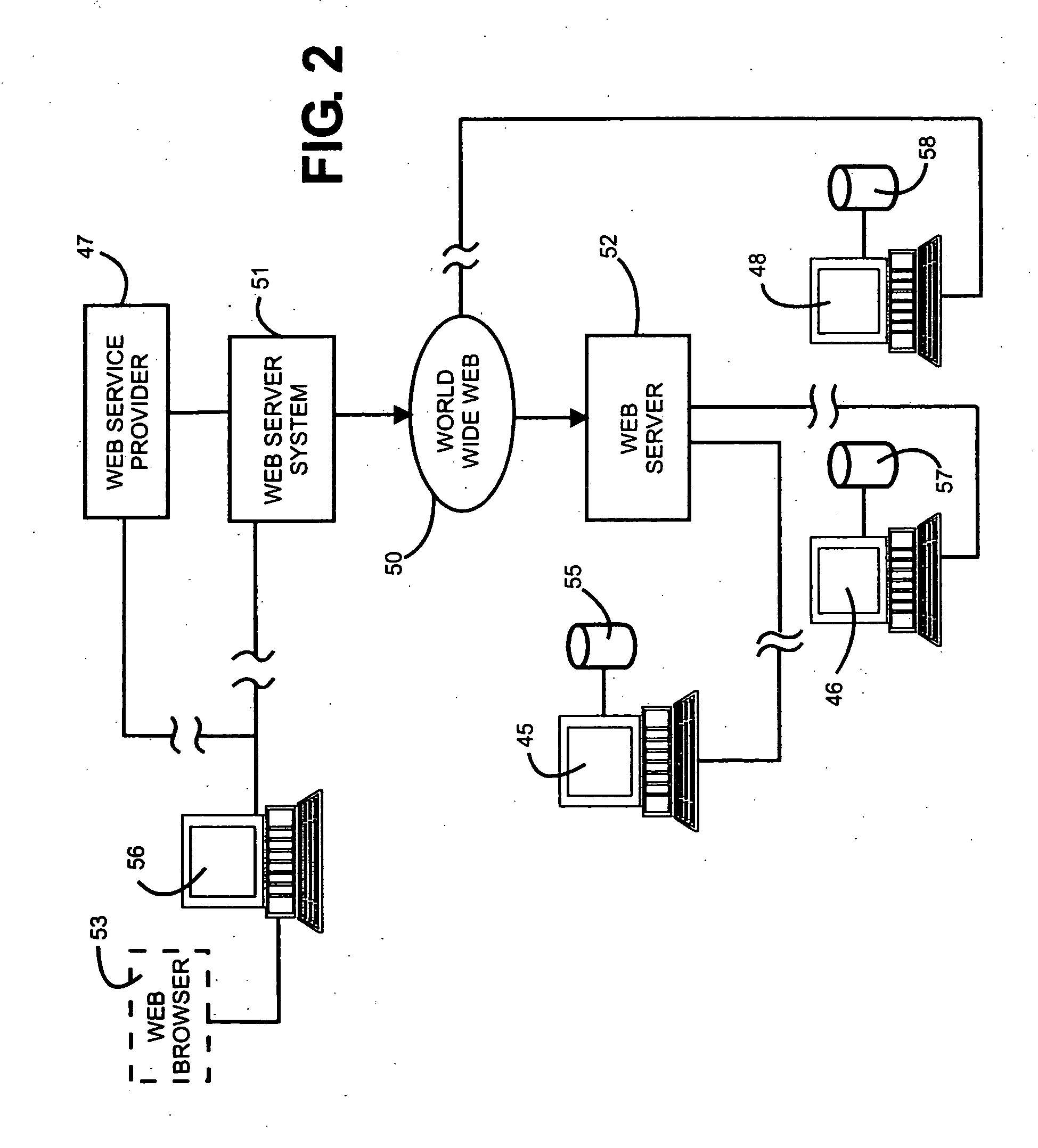 System for creating markup language documents at a receiving display station having multiple contexts from multiple secured sources on a communication network, e.g. the web with visual indicators for identifying content and security
