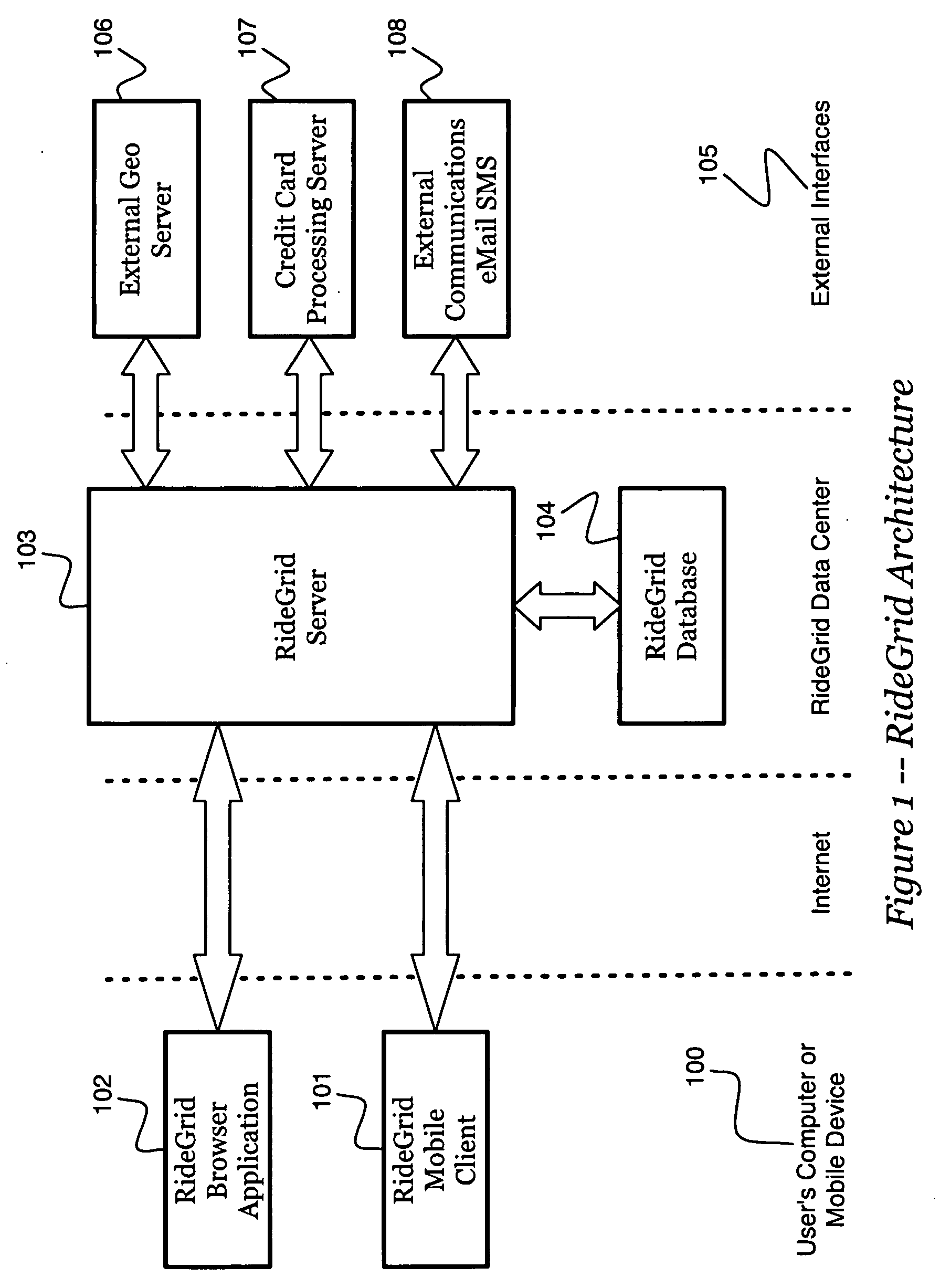 Systems and methods for enhancing private transportation