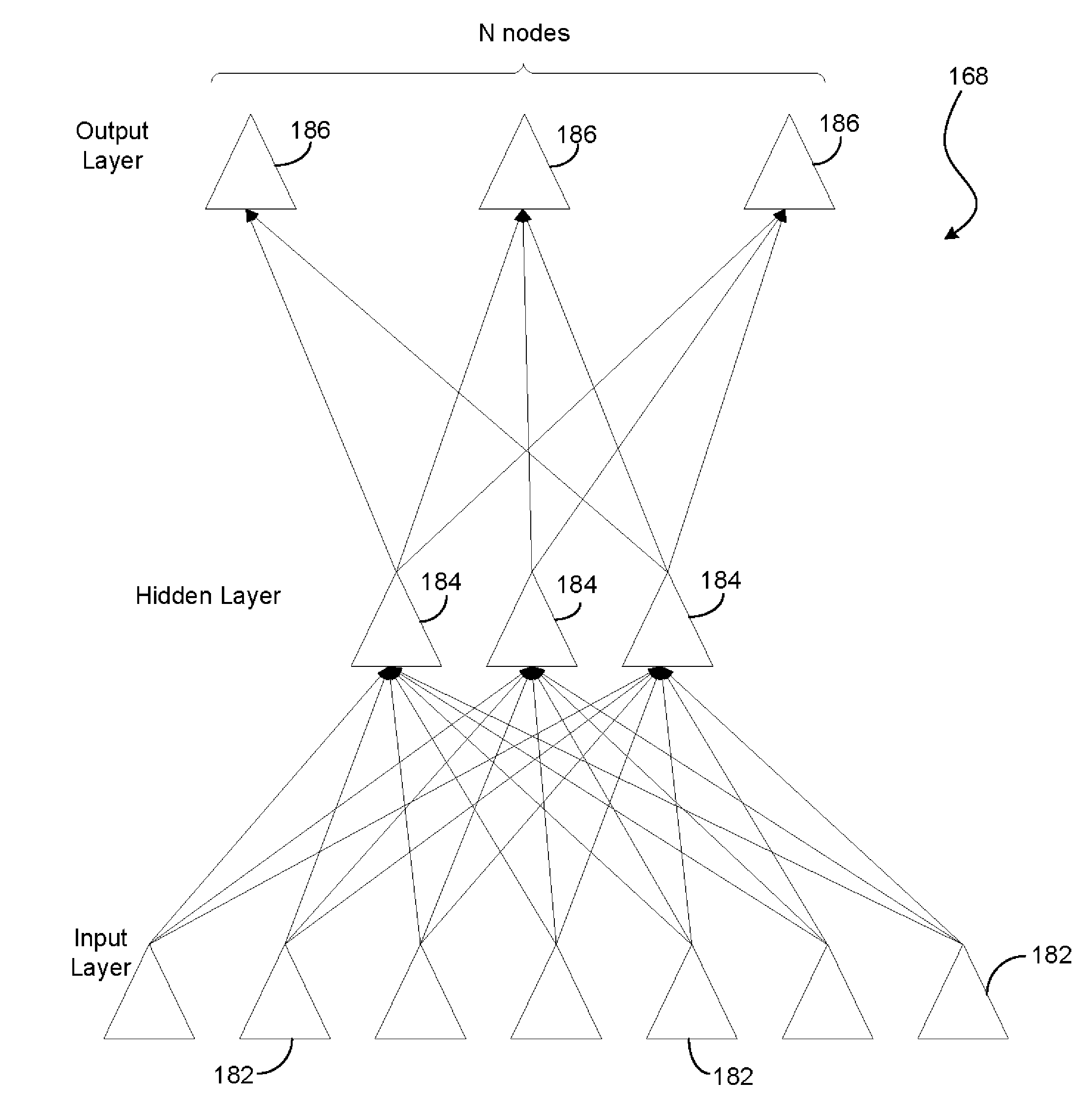 Method And Apparatus For Automatic Image Categorization Using Image Texture