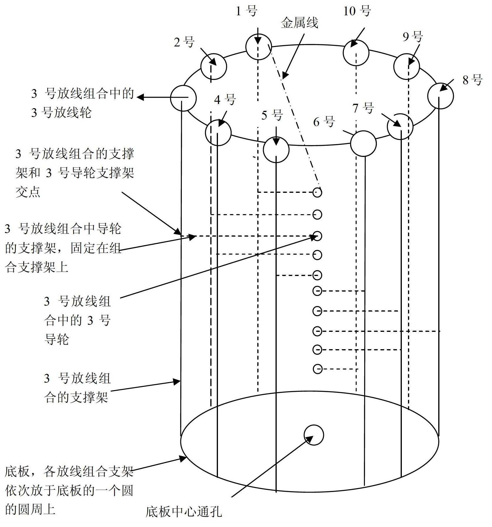 Continuous preparation equipment and process for fiber-reinforced metal glass composite filament