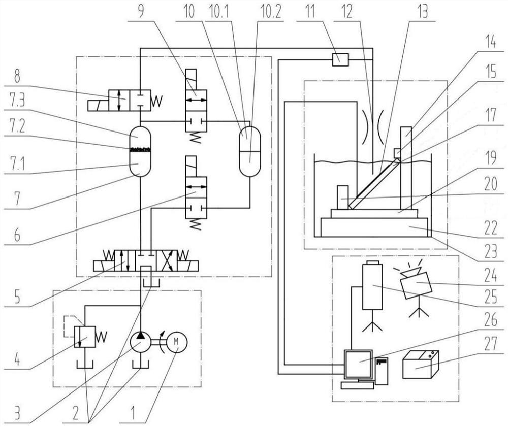 Hydraulic valve port submerged jet erosion visual experiment system and experiment method