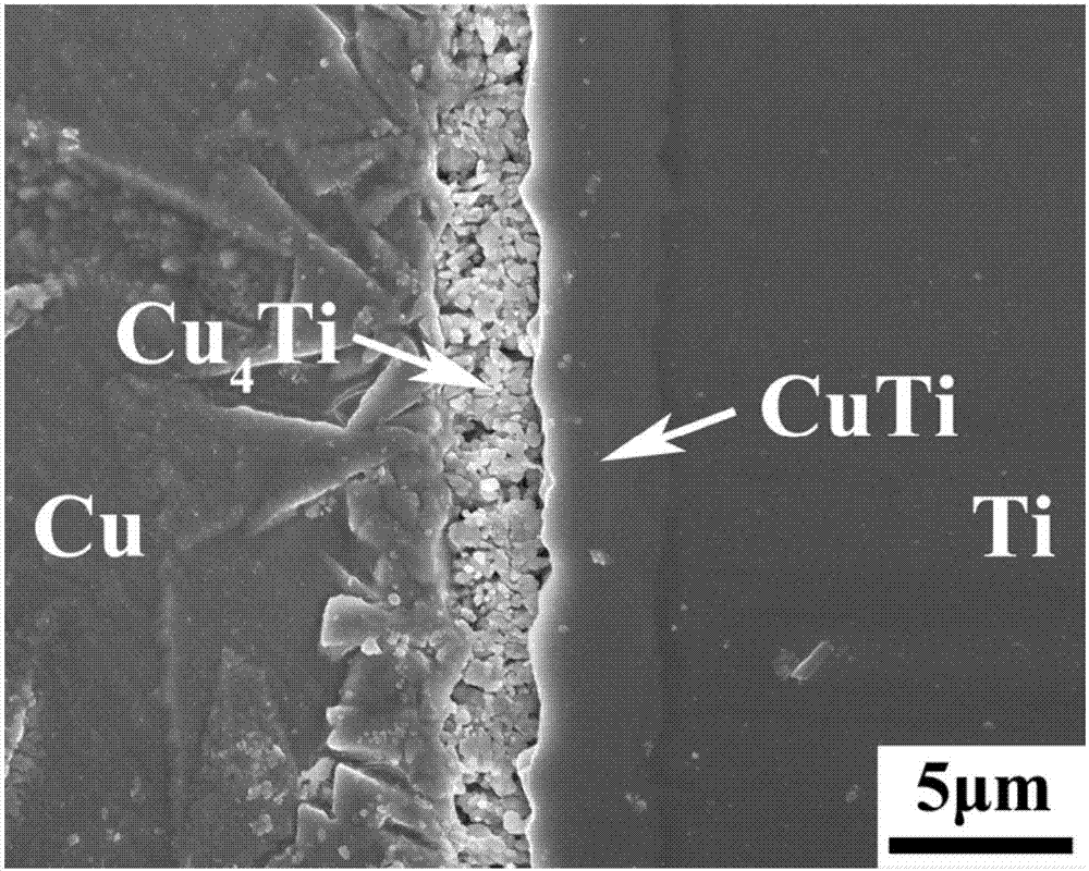 Metal bar fast-diffusion welding method based on pulse current treatment