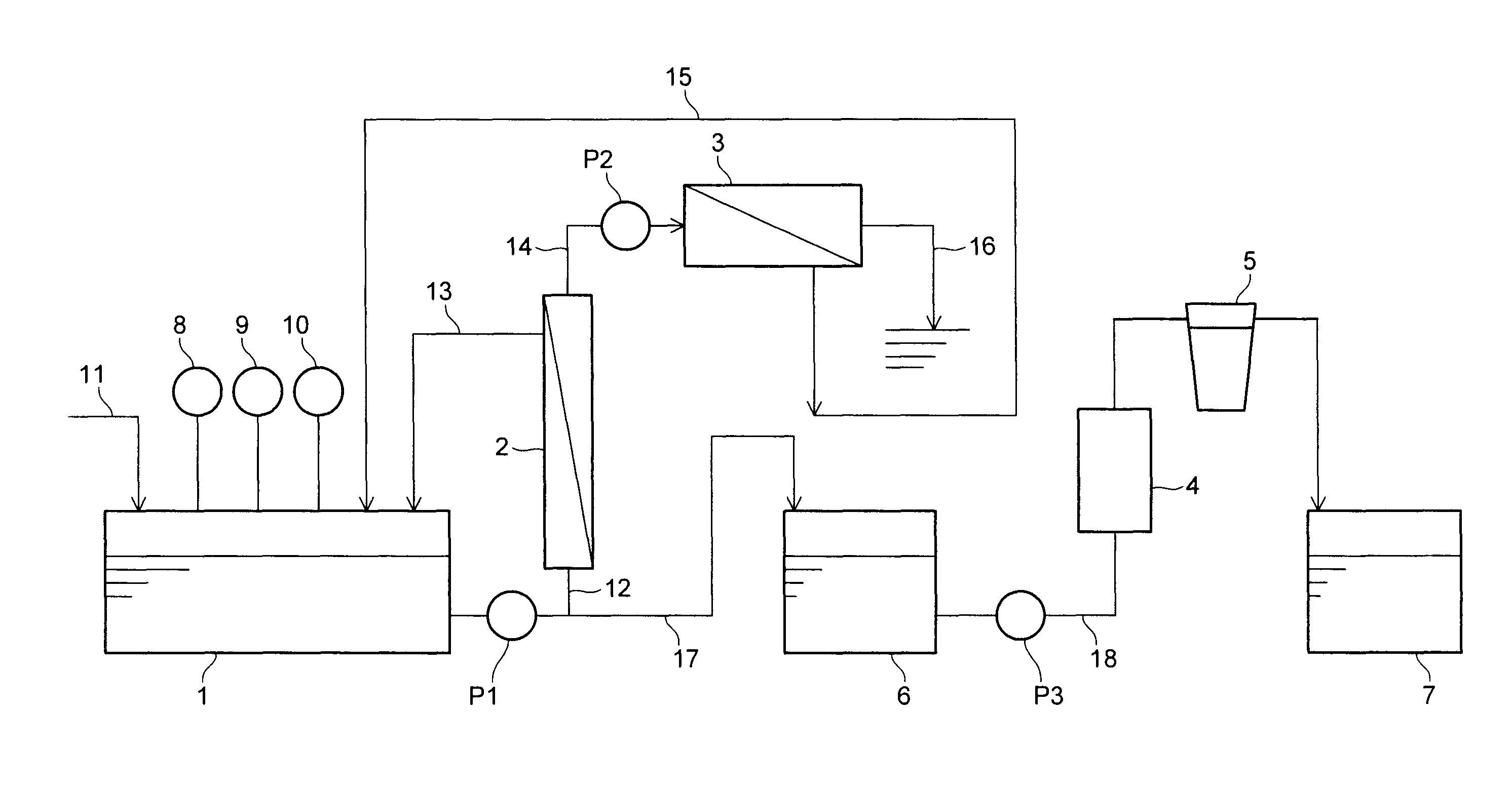 Method for recovering a used slurry