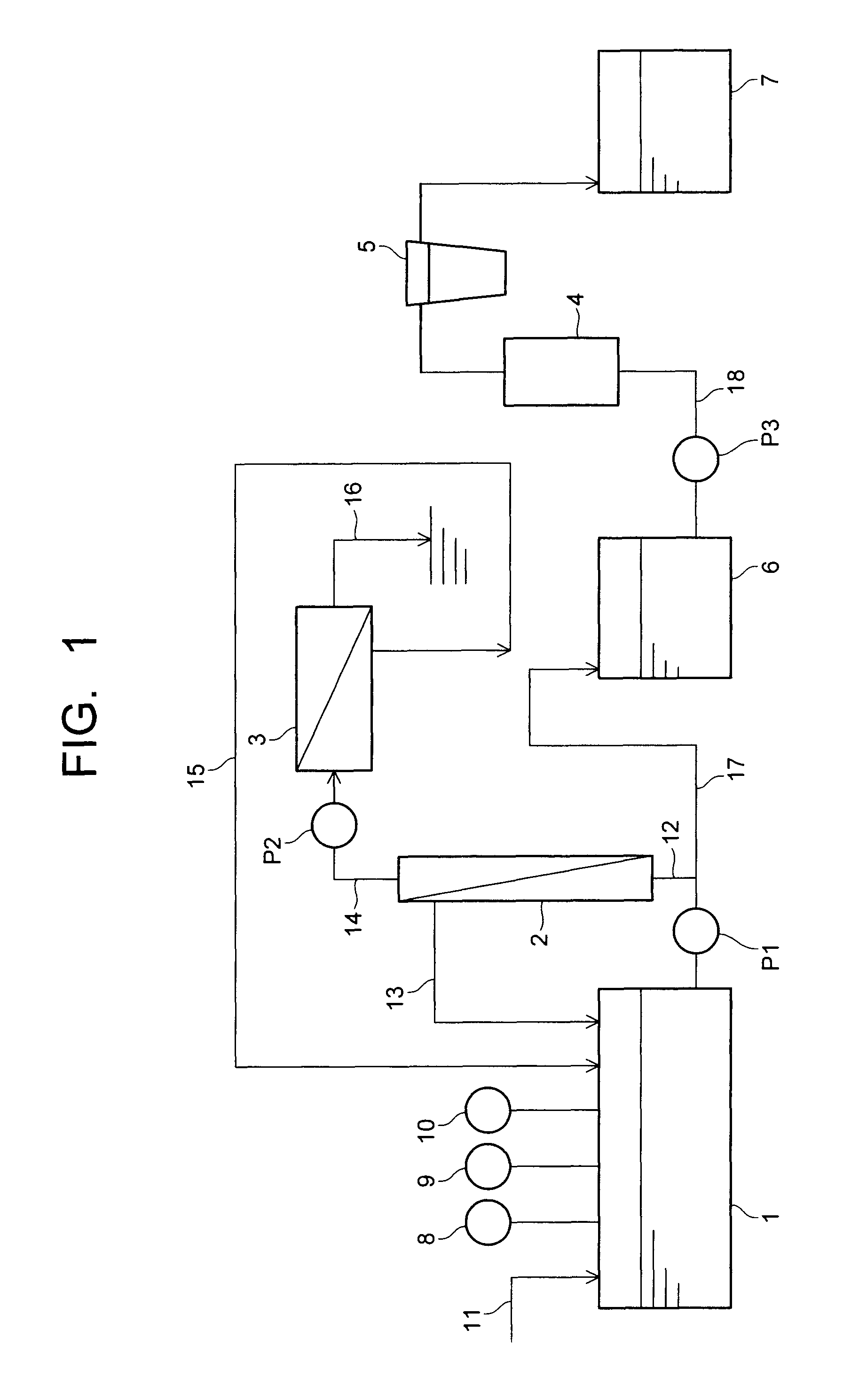 Method for recovering a used slurry