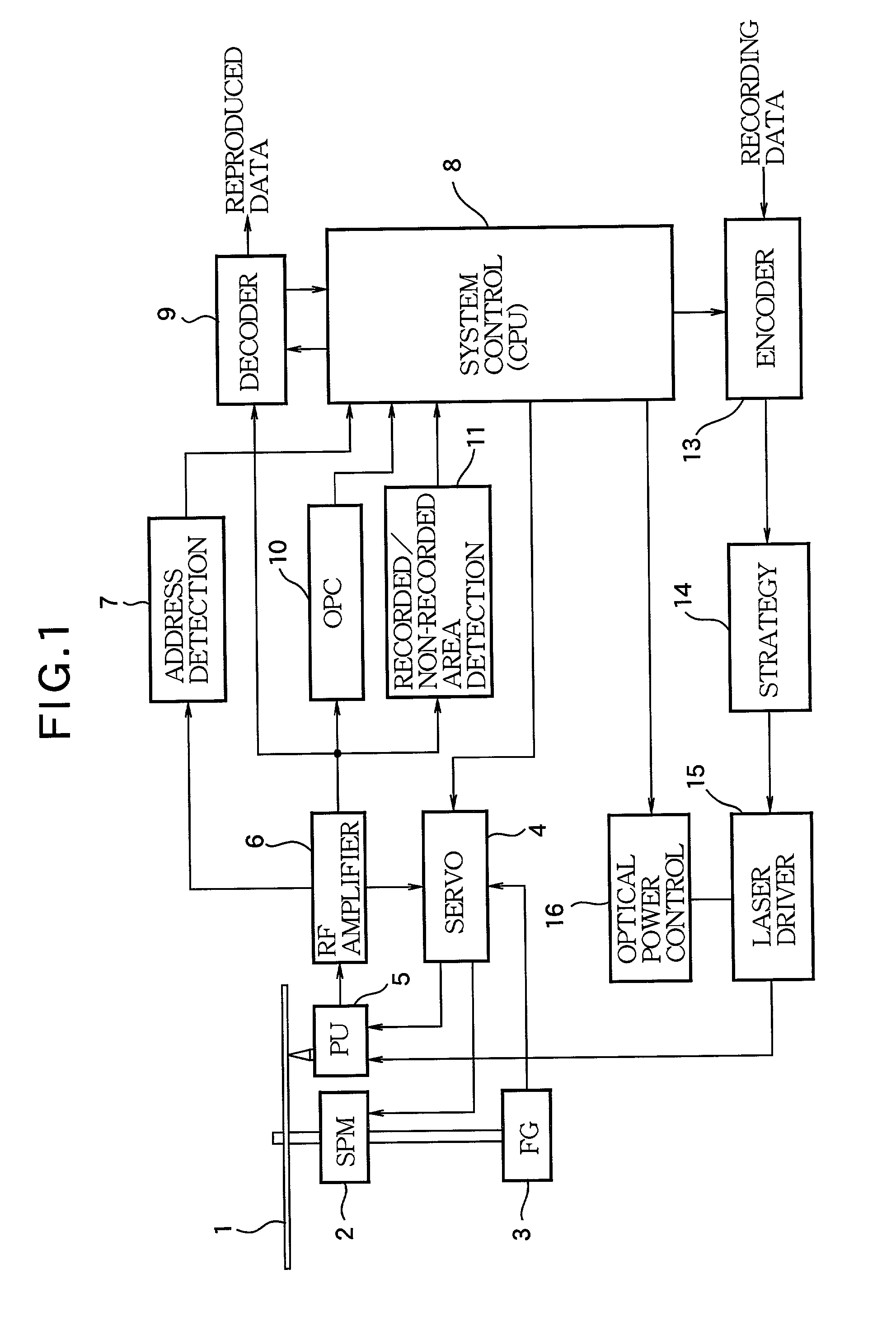 Optical disk recorder optimizing laser power for initial writing and overwriting