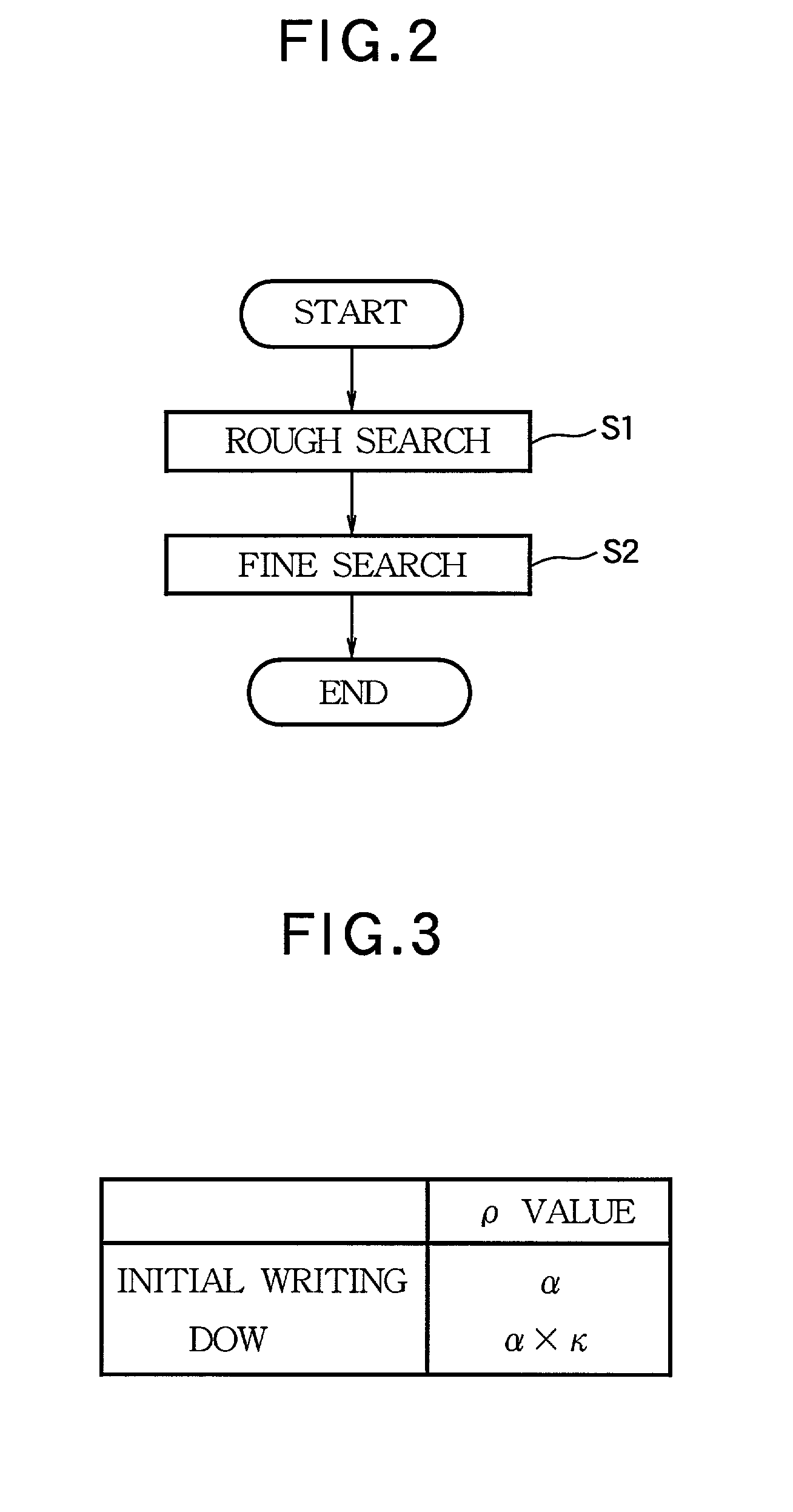 Optical disk recorder optimizing laser power for initial writing and overwriting