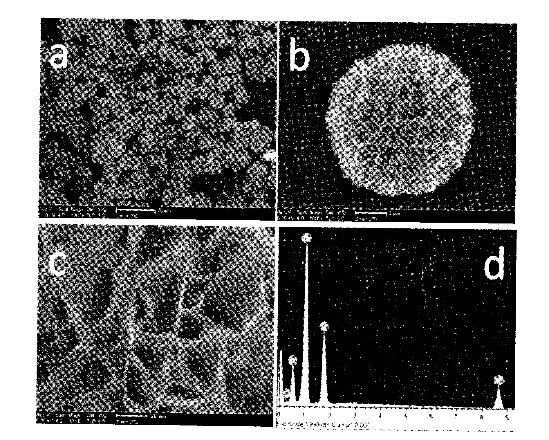 Micro-nano structure zinc oxide-carbon composite pellet and preparation method thereof