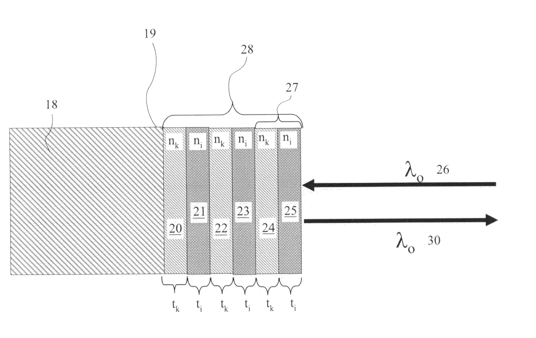 Method of reflecting impinging electromagnetic radiation and limiting heating caused by absorbed electromagnetic radiation using engineered surfaces on macro-scale objects