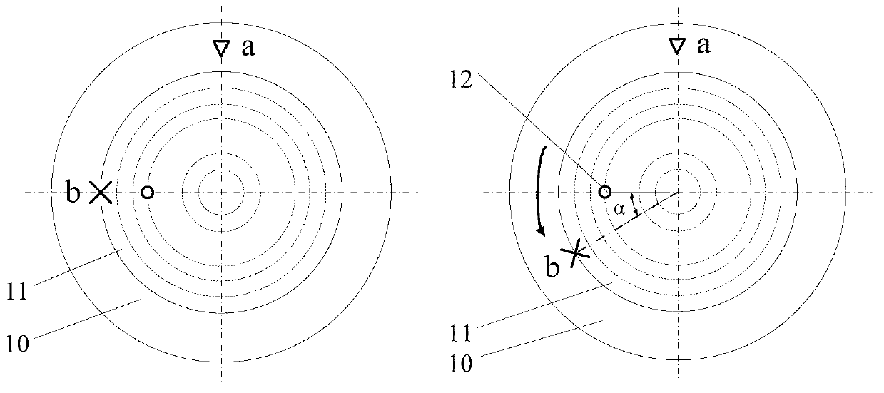 Outline scanning measuring method and device of large-scale sphere and aspheric surface