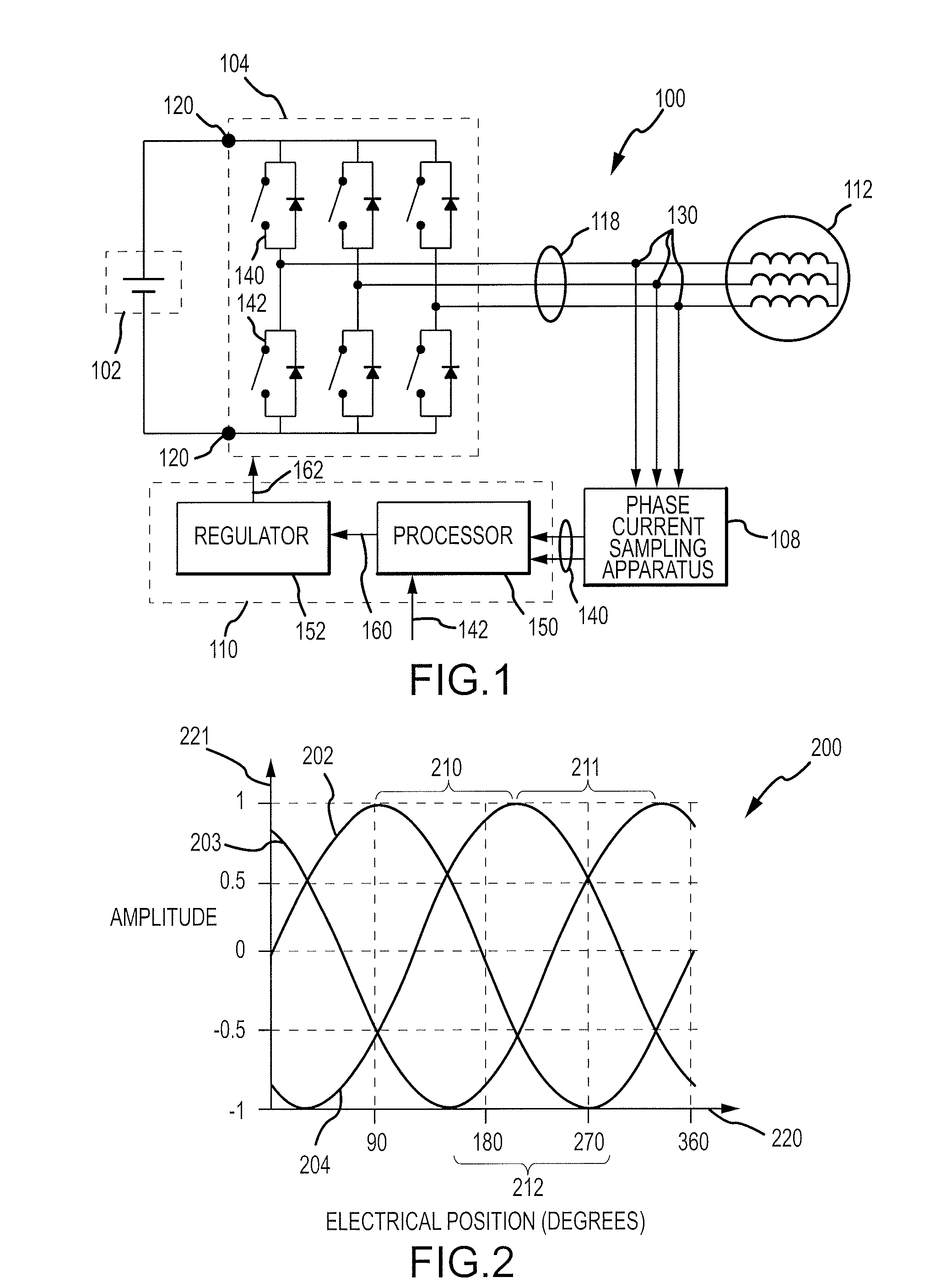 Phase current sampling and regulating apparatus and methods, and electric motor drive systems