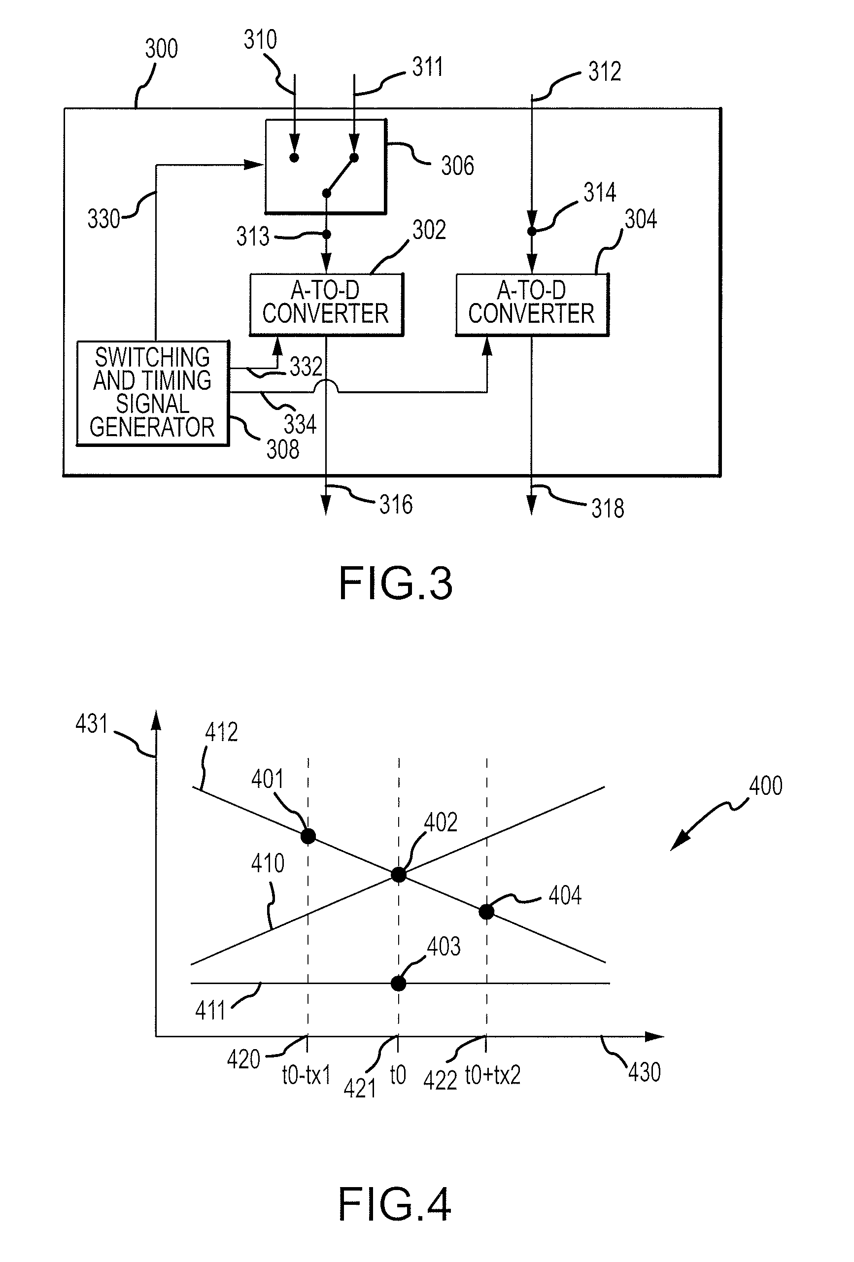 Phase current sampling and regulating apparatus and methods, and electric motor drive systems