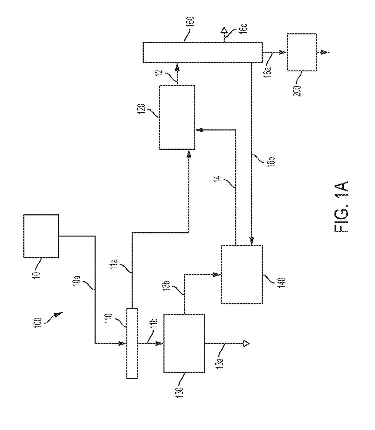 Systems and methods for separation and extraction of heterocyclic compounds and polynuclear aromatic hydrocarbons from a hydrocarbon feedstock