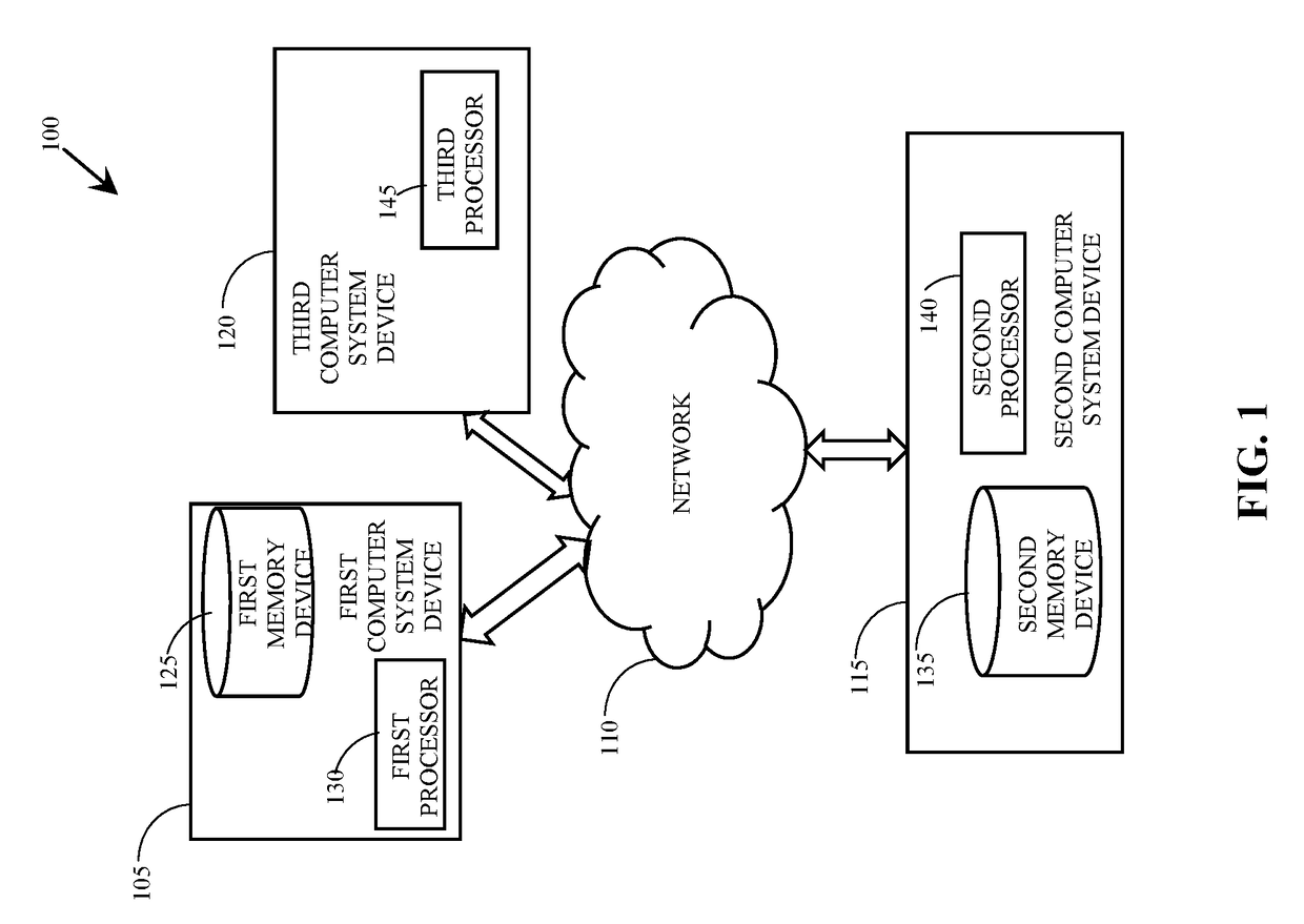 System and methodology for automatically determining and implementing optimized data replication across cloud storage nodes