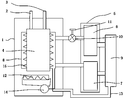 Air energy central heating device