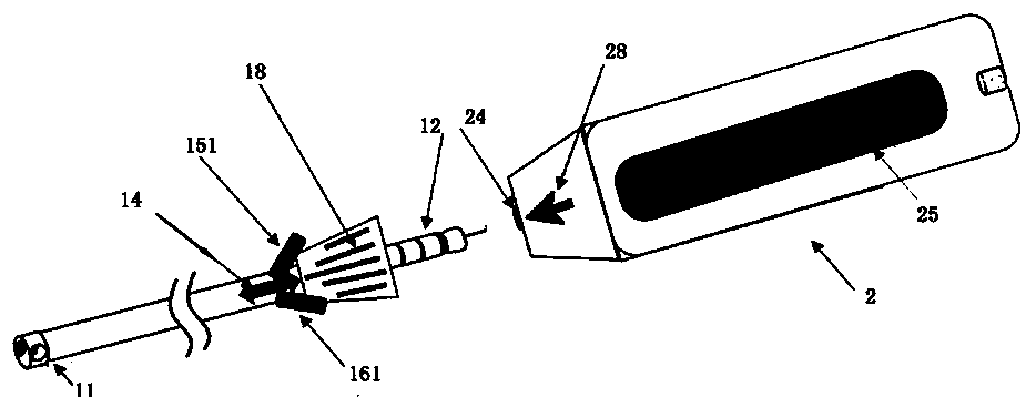 Endoscope and using method thereof