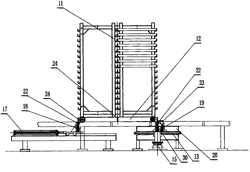 An automatic loading and unloading machine