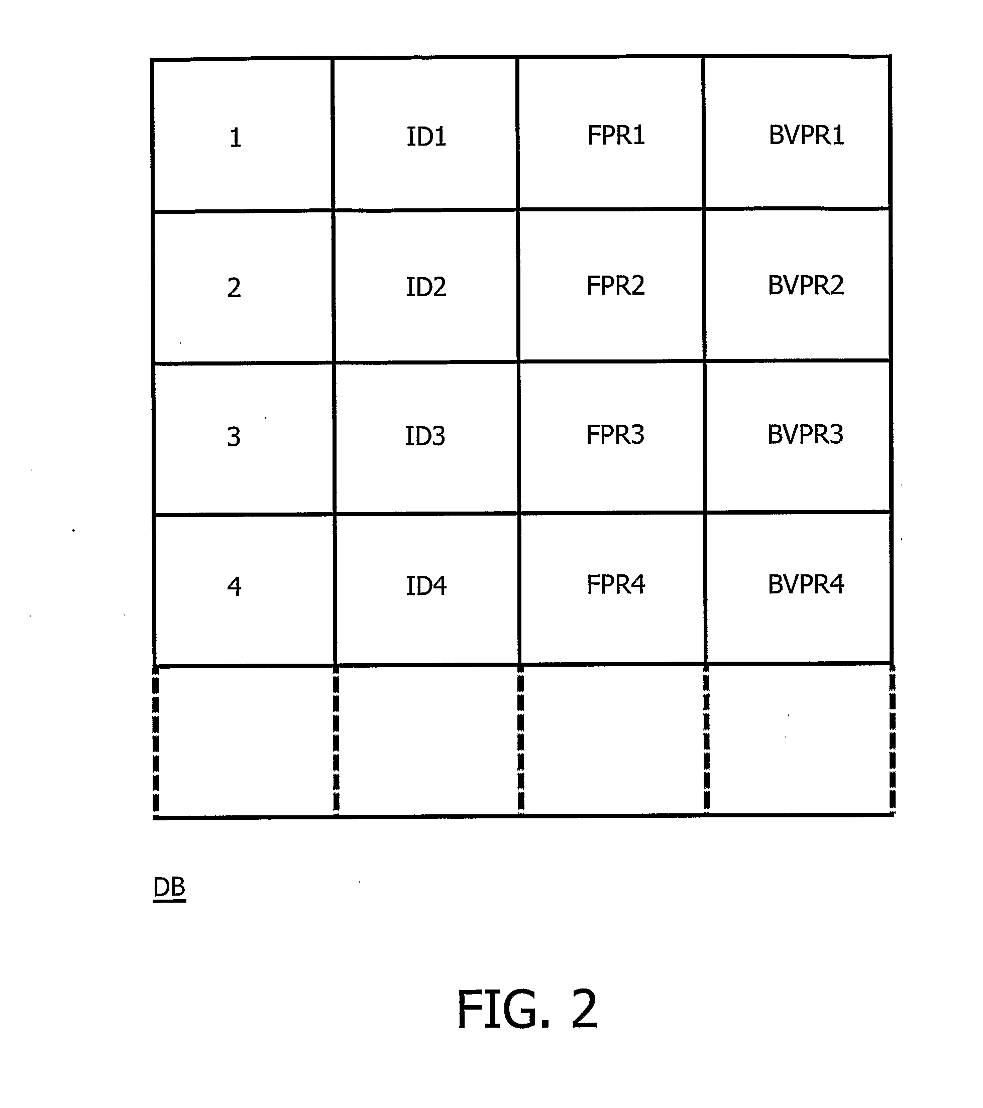 Biometrics-Based Identification Method and Apparatus