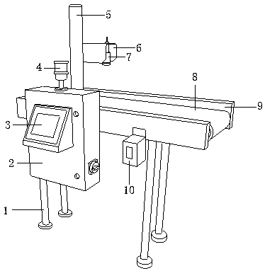 Paper box spray code detection equipment on production line