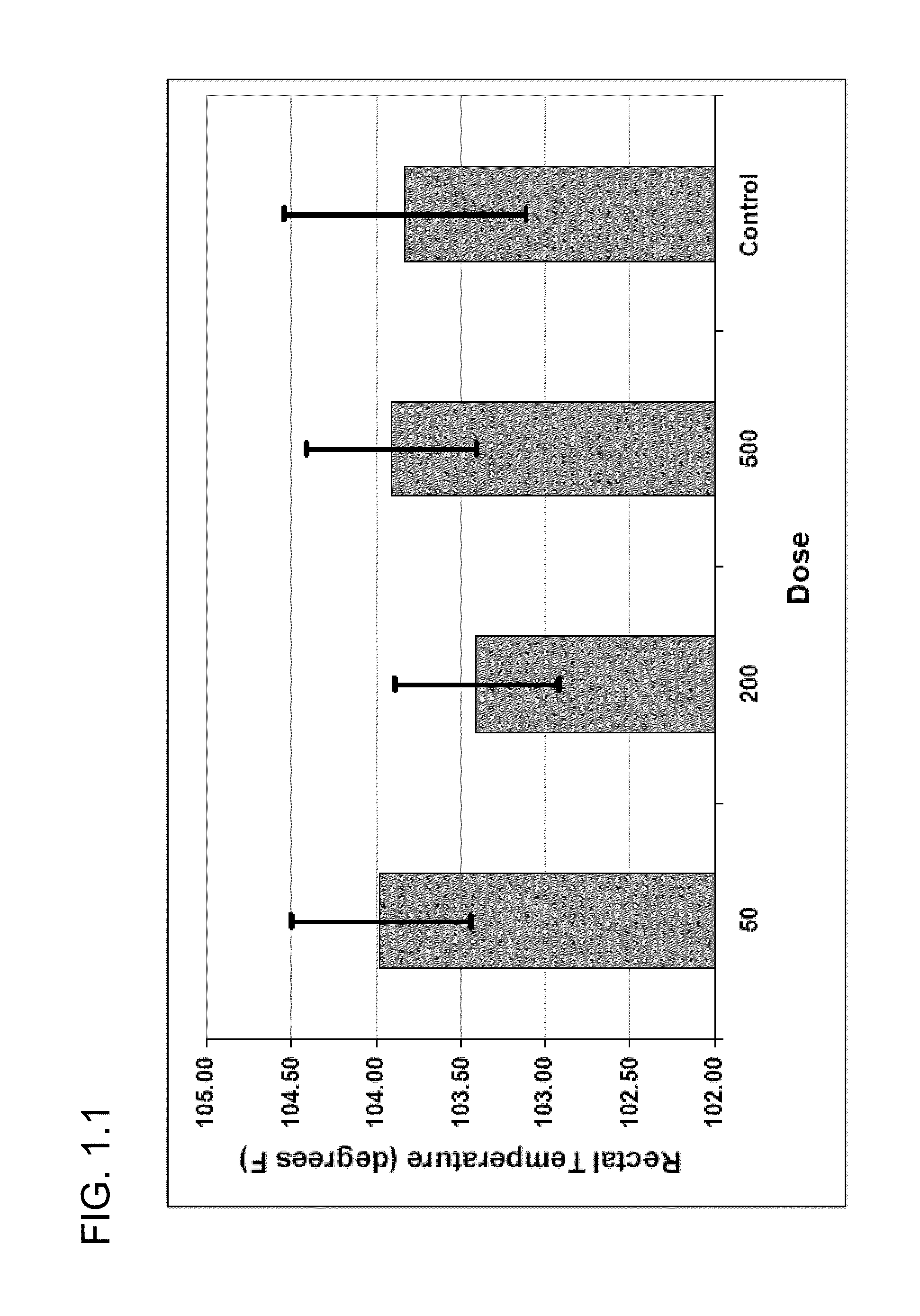 Enhanced immune response in bovine species