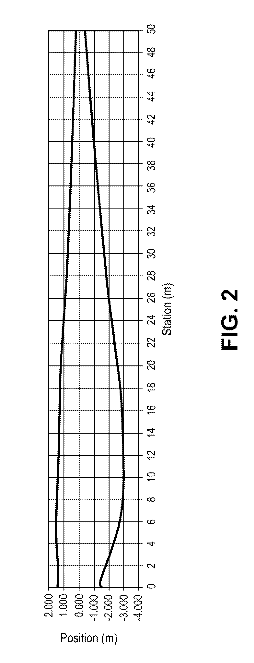 Turbine blades, systems and methods
