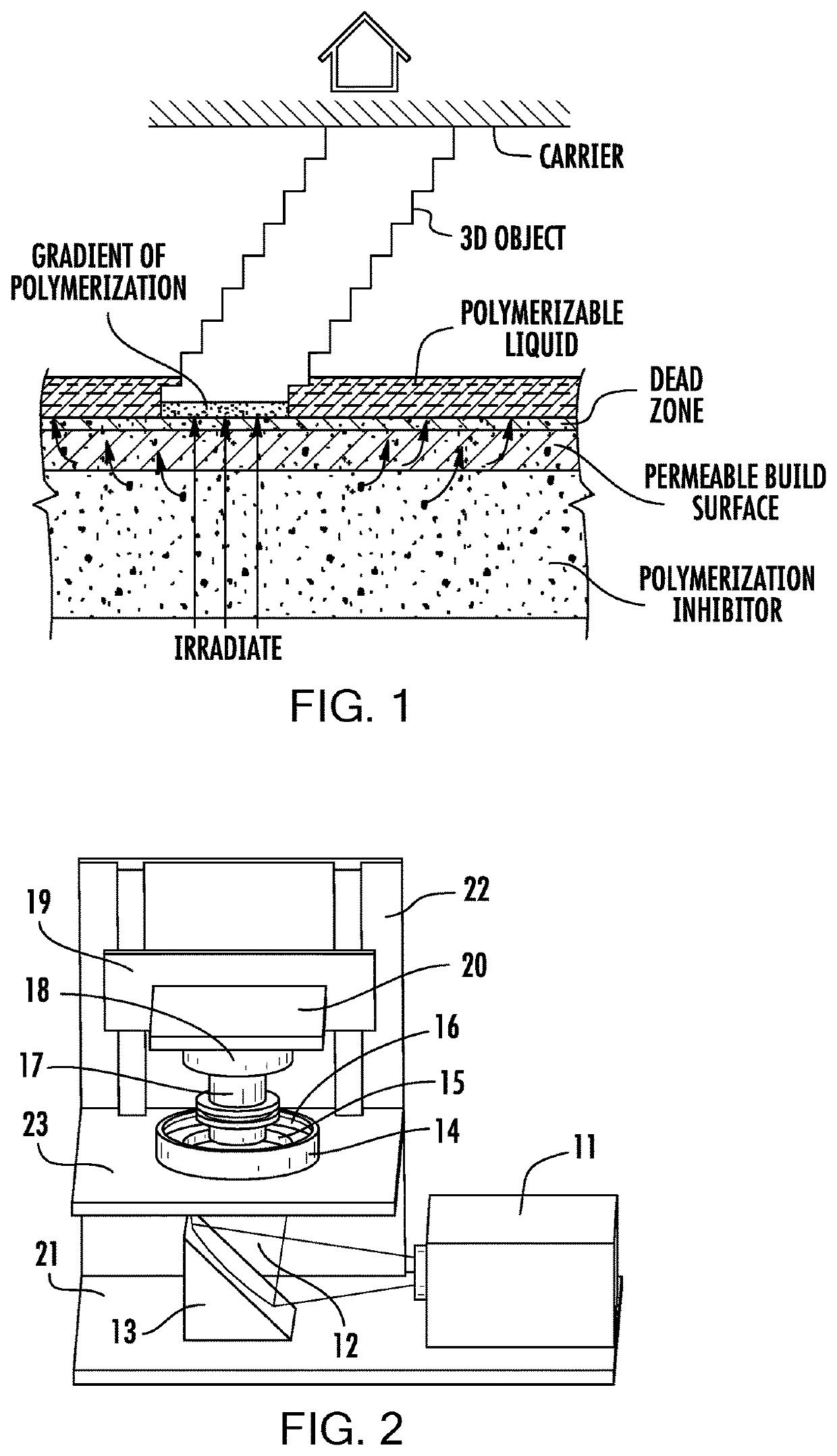 Method of additive manufacturing by intermittent exposure