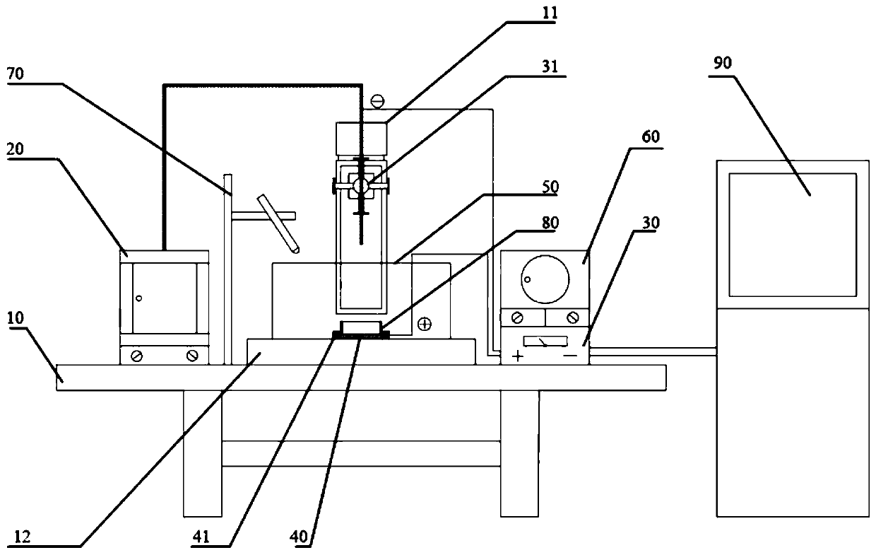 A device and method for locally strengthening the elastic mold of a microfluidic chip