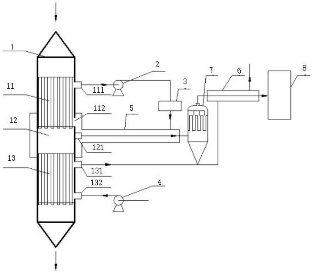 Active coke regeneration system and regeneration method